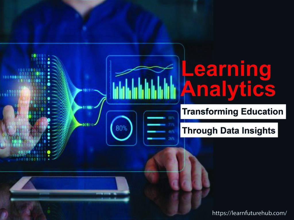Learning Analytics